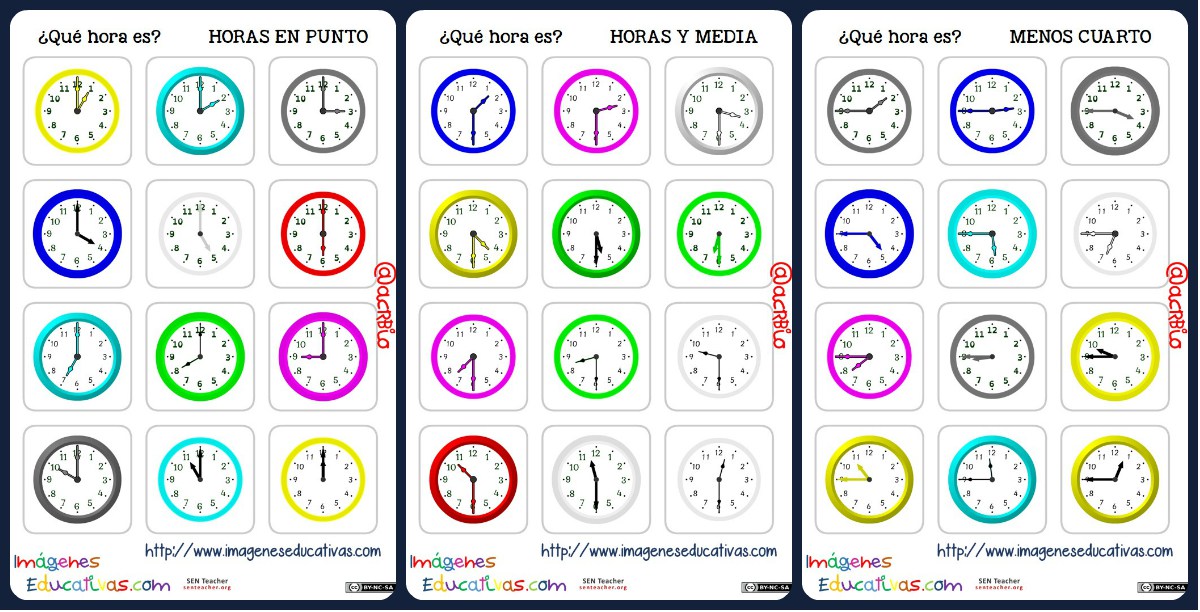 Reloj analogico primaria online