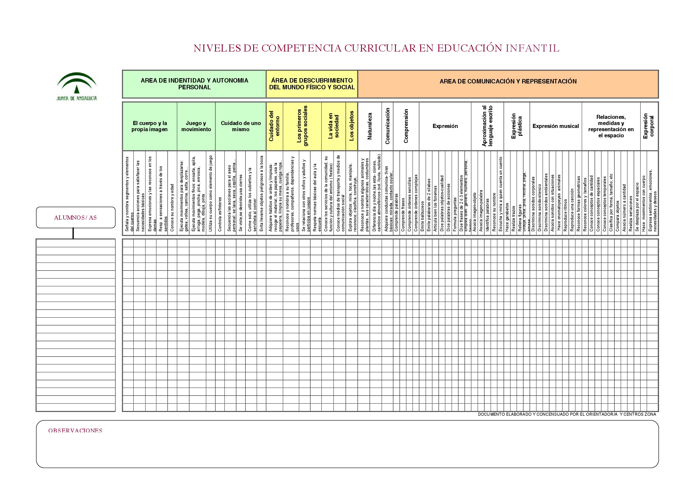 ncc-instrumentales-y-por-niveles-1-4-001