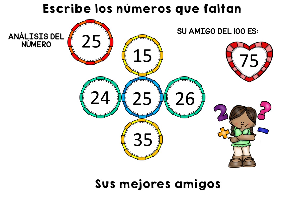 abn-escribe-los-numeros-que-faltan-sus-mejores-amigos1