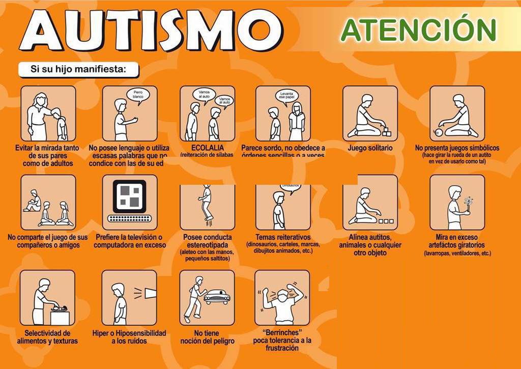 El autismo es un tipo de trastorno cerebral que comienza en la infancia y se mantiene de por vida. Los síntomas de autismo leve se asocian normalmente con otro trastorno […]