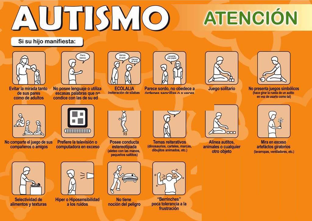 Signos y síntomas de los trastornos del espectro autista
