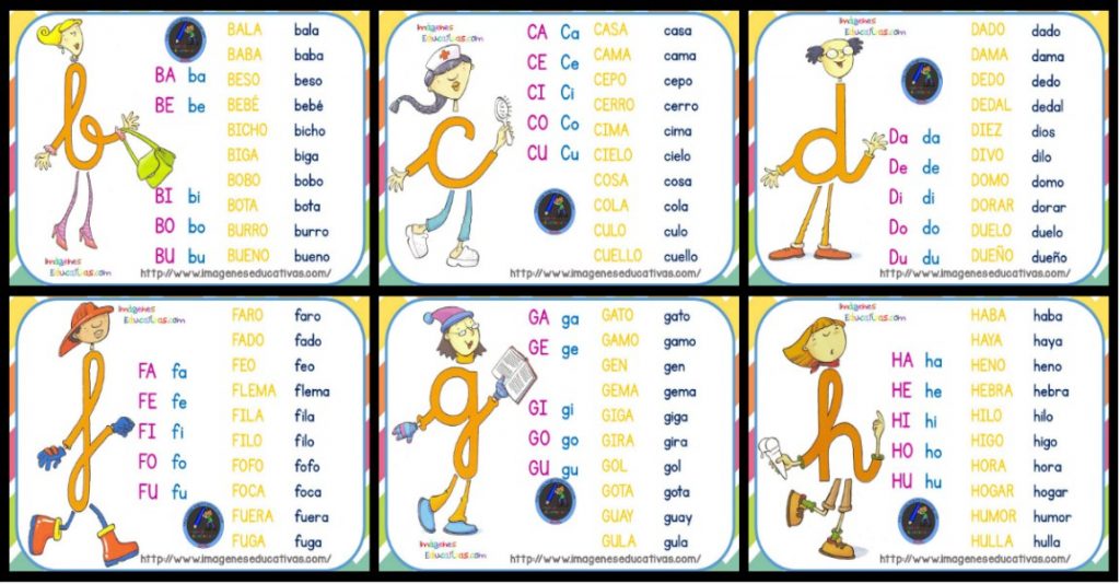 Letrilandia es un creativo método con el que los niños aprenden el proceso de la lectoescritura. Su característica fundamental reside en la idea de convertir las letras en personajes de […]