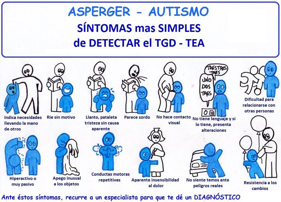 tgd-tea-y-autismo-1