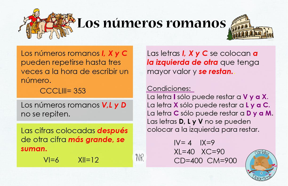 carteles-matematicos5