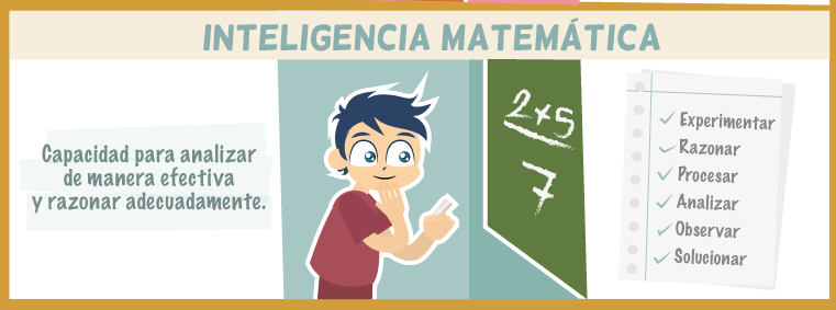 iimm-inteligencias-multiples1