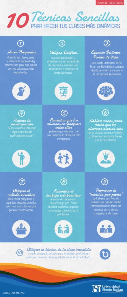 10 Técnicas para que tus Clases sean más Dinámicas Infografía Con estos sencillos pasos podrás lograr que tus clases sean más dinámicas.