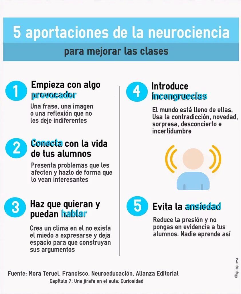 ¿Te imaginas poder saber a ciencia cierta cuál es el método que debes seguir para que tus alumnos y alumnas aprendan más en menos tiempo? La neurociencia puede enseñarnos mucho […]