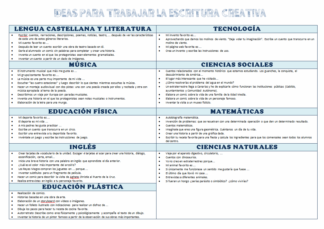 escritura-creativa