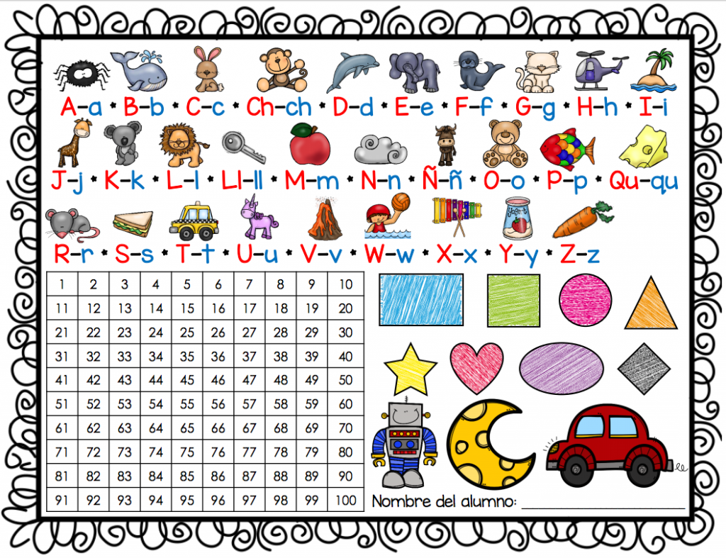 Una de las características de la sociedad actual es la masiva presencia de información que se aporta desde distintos medios. Para la educación supone admitir especialmente, que los aprendices deben […]