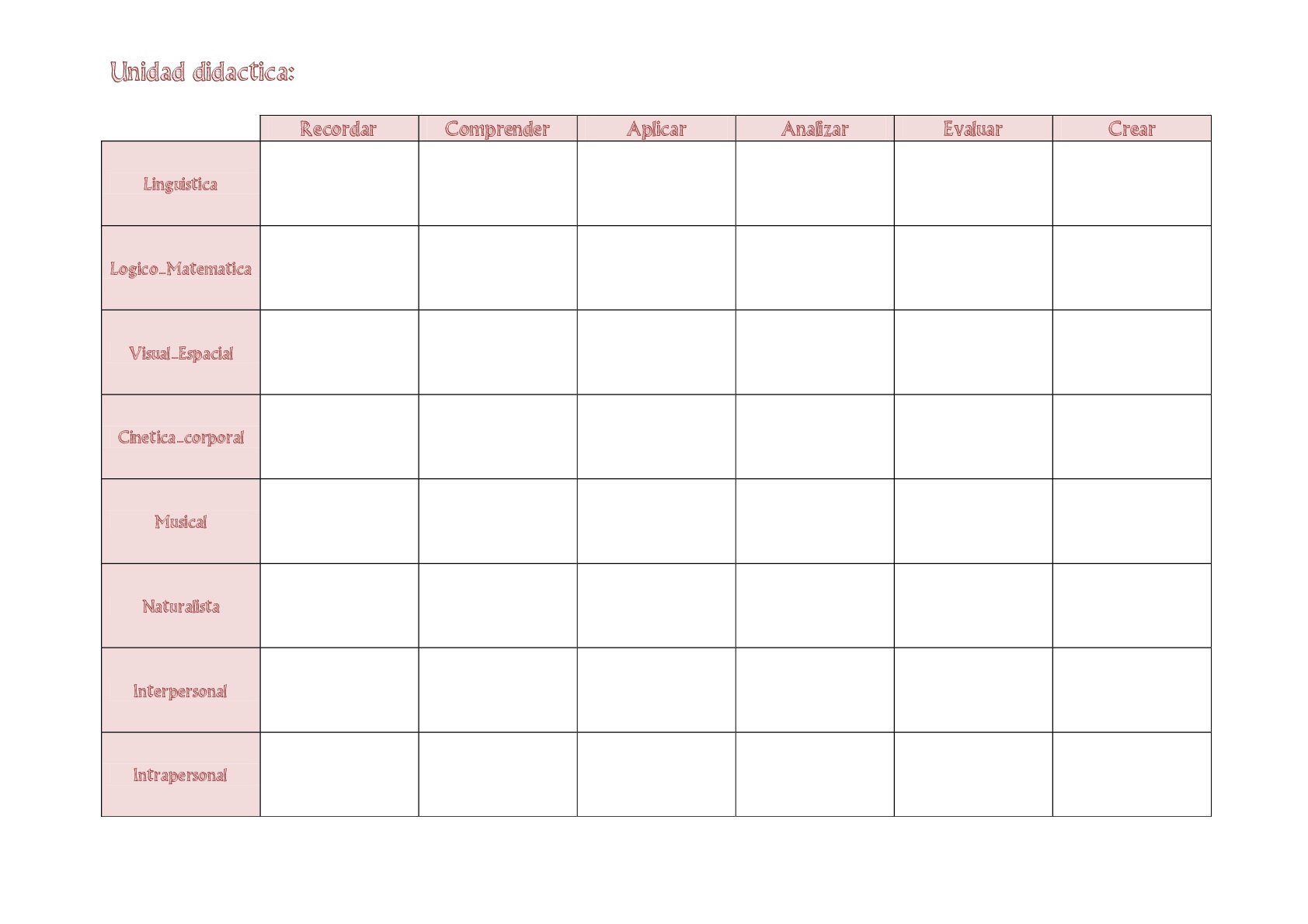 inteligencias-multiples-y-taxonomia-de-bloom-002