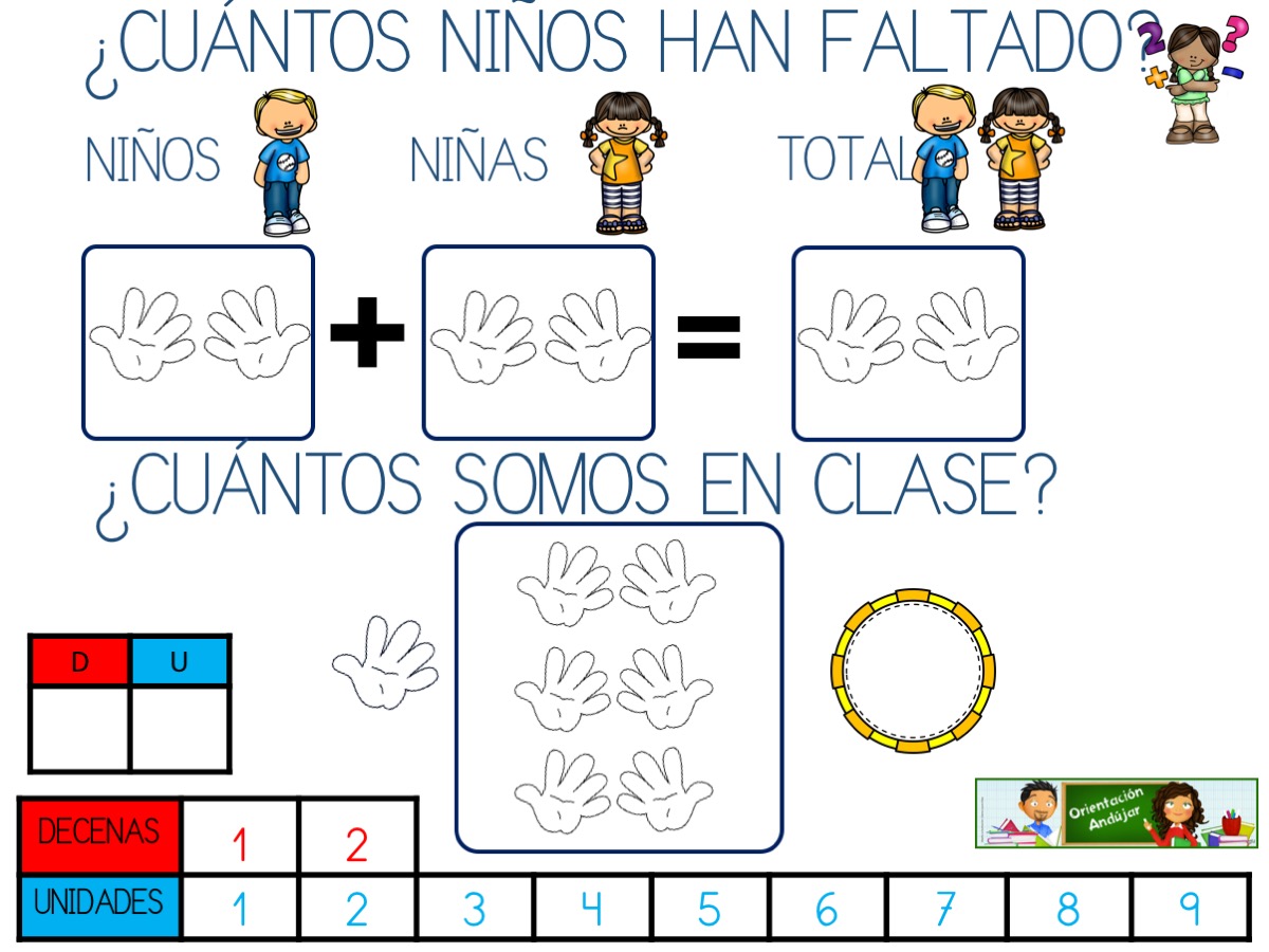 mates-en-la-asamblea-cuantos-somos-en-clase-12