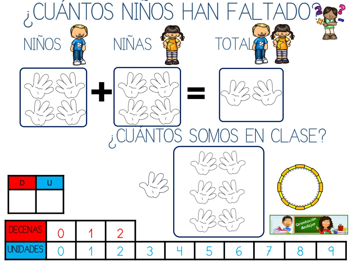 mates-en-la-asamblea-cuantos-somos-en-clase-14