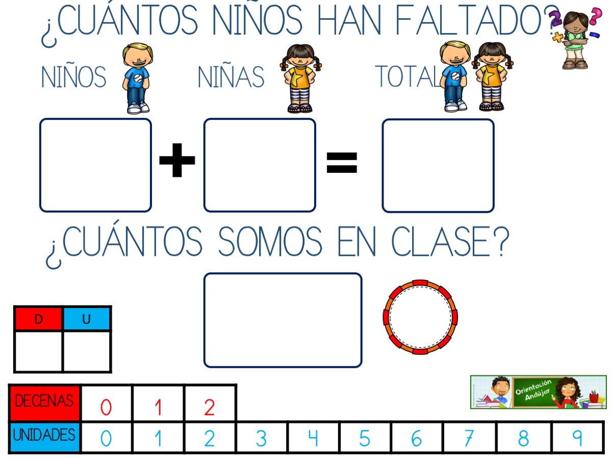 mates-en-la-asamblea-cuantos-somos-en-clase-9