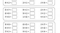 Una de las primeras habilidades matemáticas que los niños aprenden en la escuela, una vez que saben sumar y restar, es multiplicar. La multiplicación no es más que un atajo […]