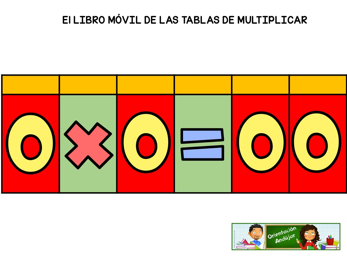 nuevo-disen%cc%83o-libro-movil-para-trabajar-las-tablas-de-multiplicar-1