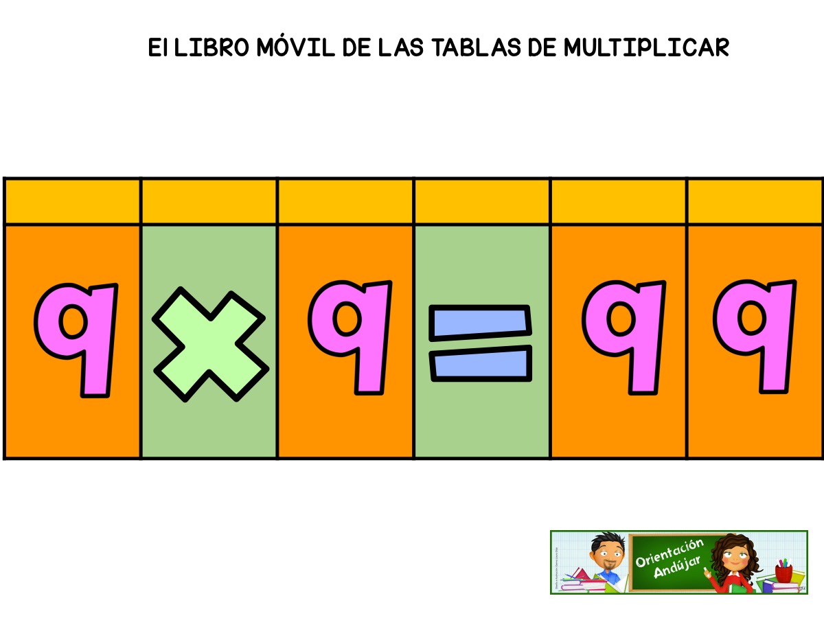 nuevo-disen%cc%83o-libro-movil-para-trabajar-las-tablas-de-multiplicar-10