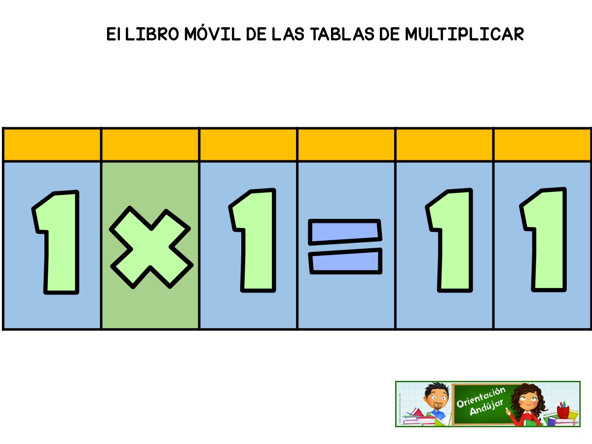 nuevo-disen%cc%83o-libro-movil-para-trabajar-las-tablas-de-multiplicar-2