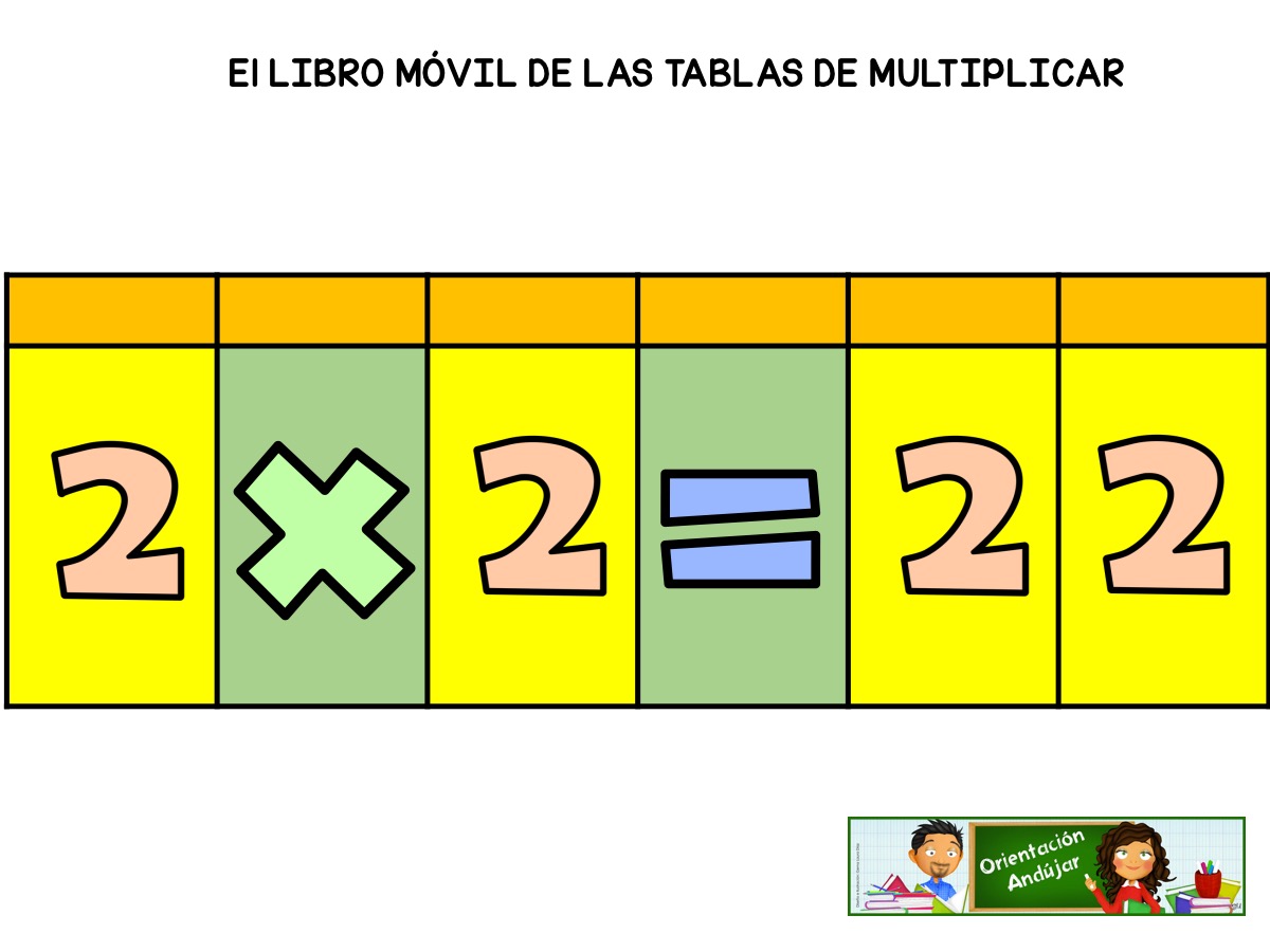 nuevo-disen%cc%83o-libro-movil-para-trabajar-las-tablas-de-multiplicar-3