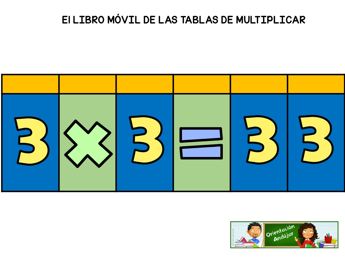 nuevo-disen%cc%83o-libro-movil-para-trabajar-las-tablas-de-multiplicar-4