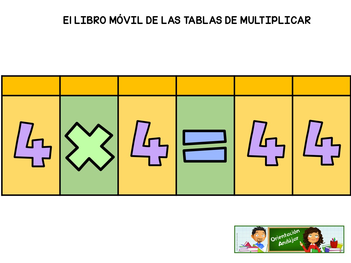 nuevo-disen%cc%83o-libro-movil-para-trabajar-las-tablas-de-multiplicar-5