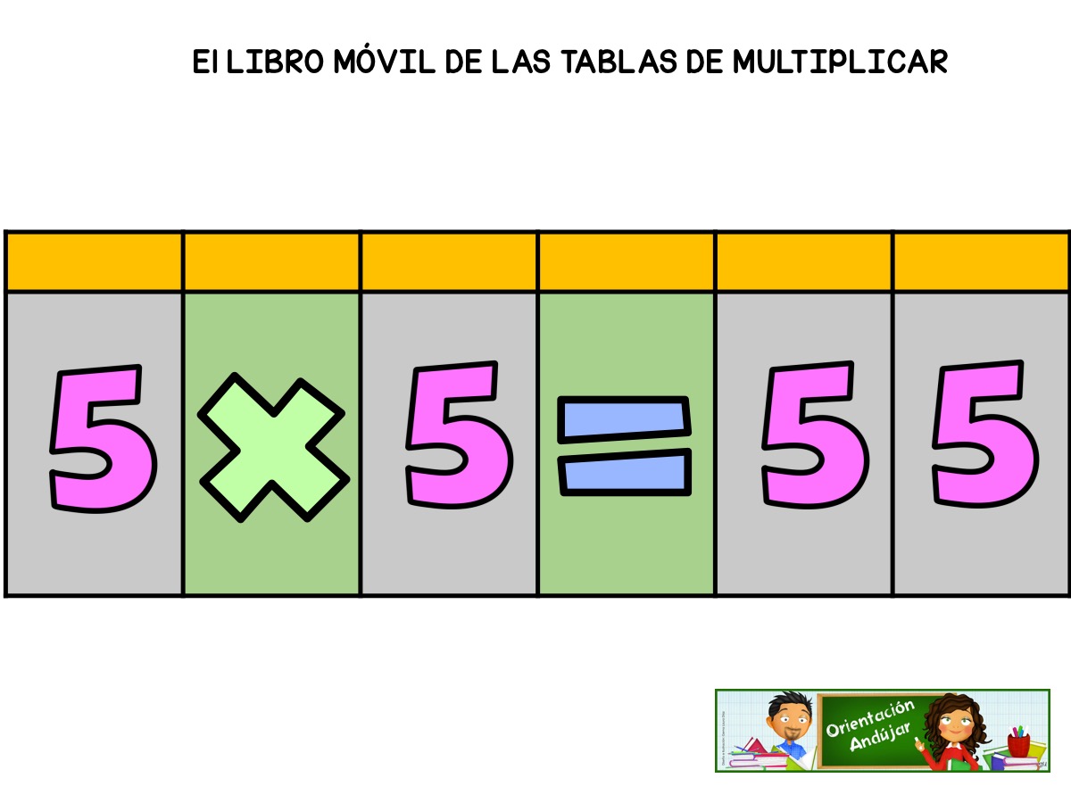 nuevo-disen%cc%83o-libro-movil-para-trabajar-las-tablas-de-multiplicar-6