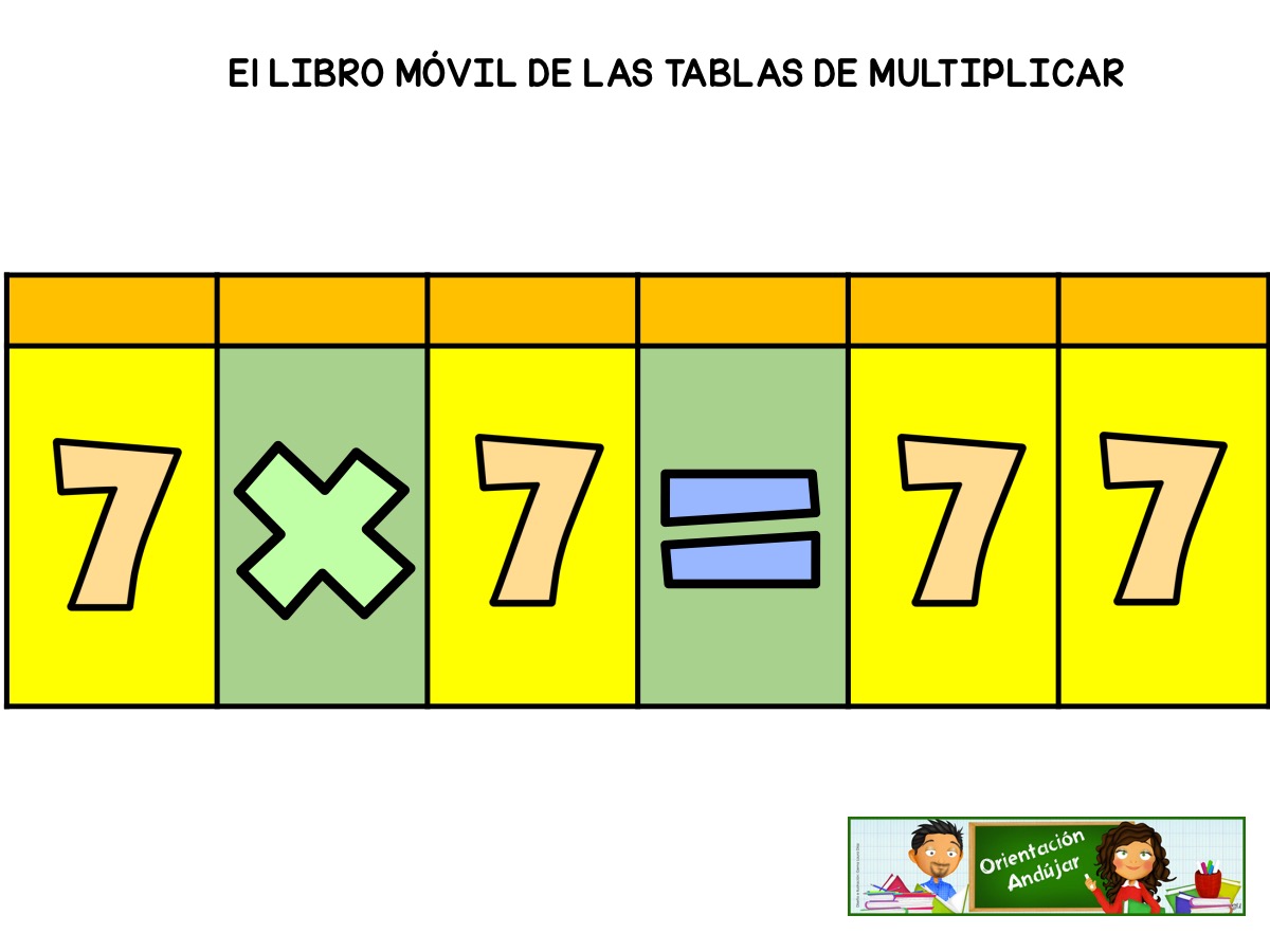 nuevo-disen%cc%83o-libro-movil-para-trabajar-las-tablas-de-multiplicar-8