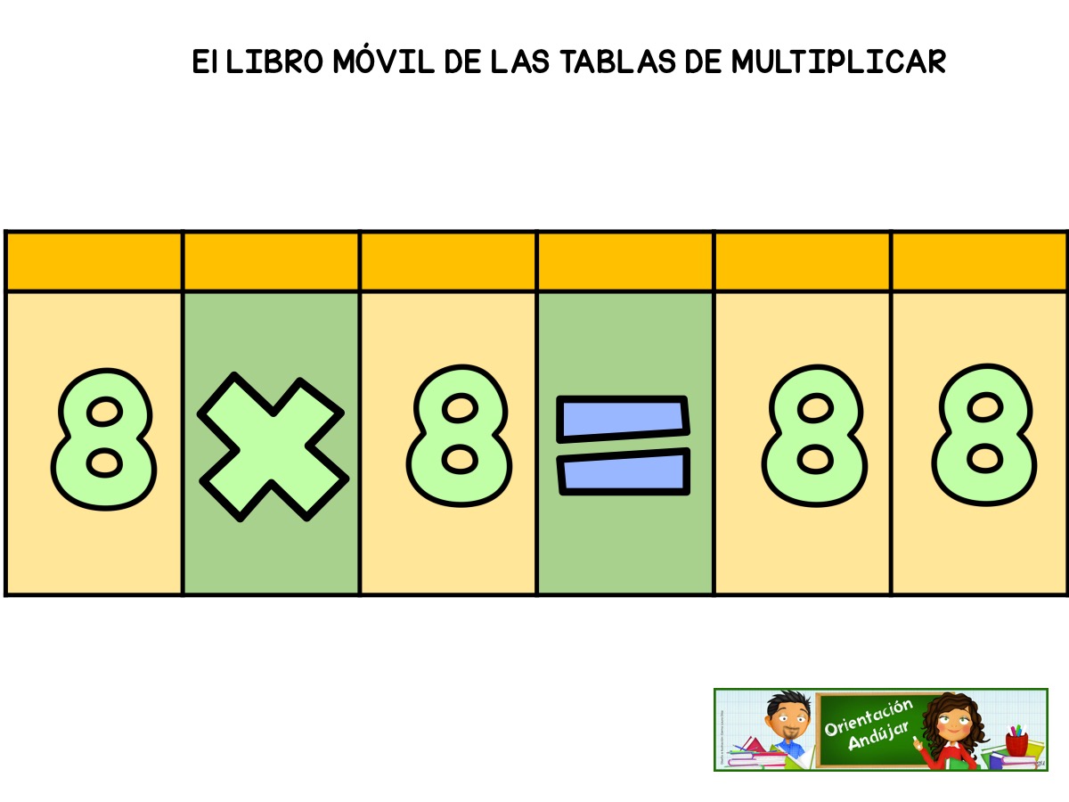 nuevo-disen%cc%83o-libro-movil-para-trabajar-las-tablas-de-multiplicar-9