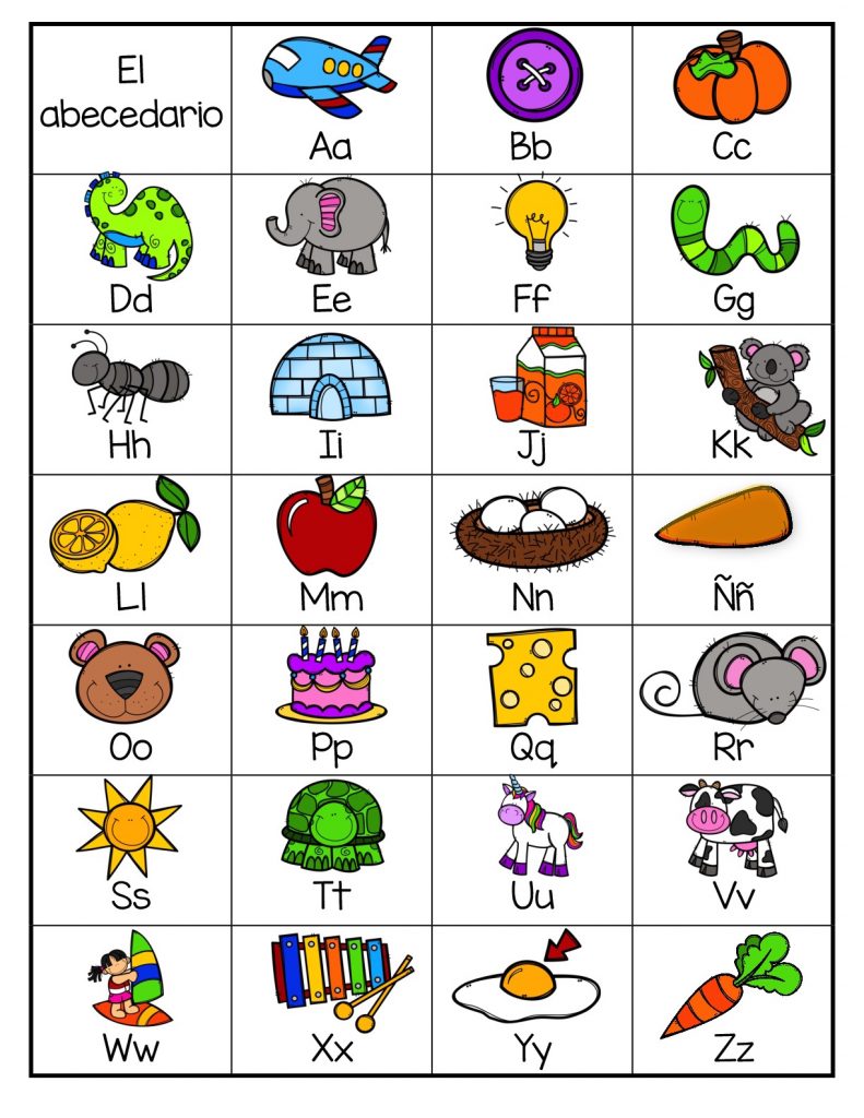 #lectoescritura Super abecedario en imágenes para trabajar en infantil y primaria   DESCARGALO EN PDF lectoescritura-super-abecedario-en-imagenes-para-trabajar-en-infantil-y-primaria