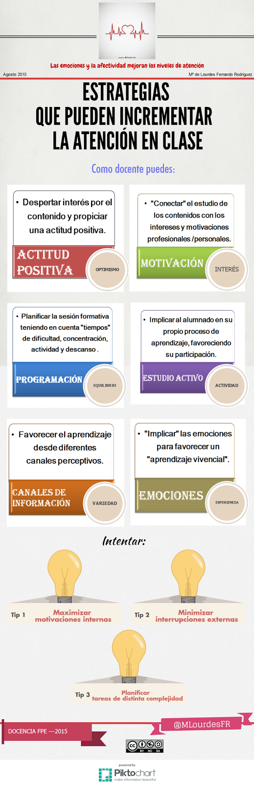 infografia-mejorar-la-atencion