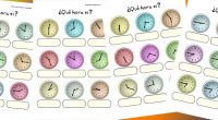 Aprender a leer la hora en el reloj es una de las primeras habilidades que deben aprender los niños para crecer con independencia y autonomía personal. De esta forma podrán […]