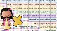 Hoy compartimos este maravilloso material elaborado por la maestra Nayely Castañeda, para trabajar las tablas de multiplicar de forma divertidas con estas super láminas. Accede a todas las tablas juega on […]