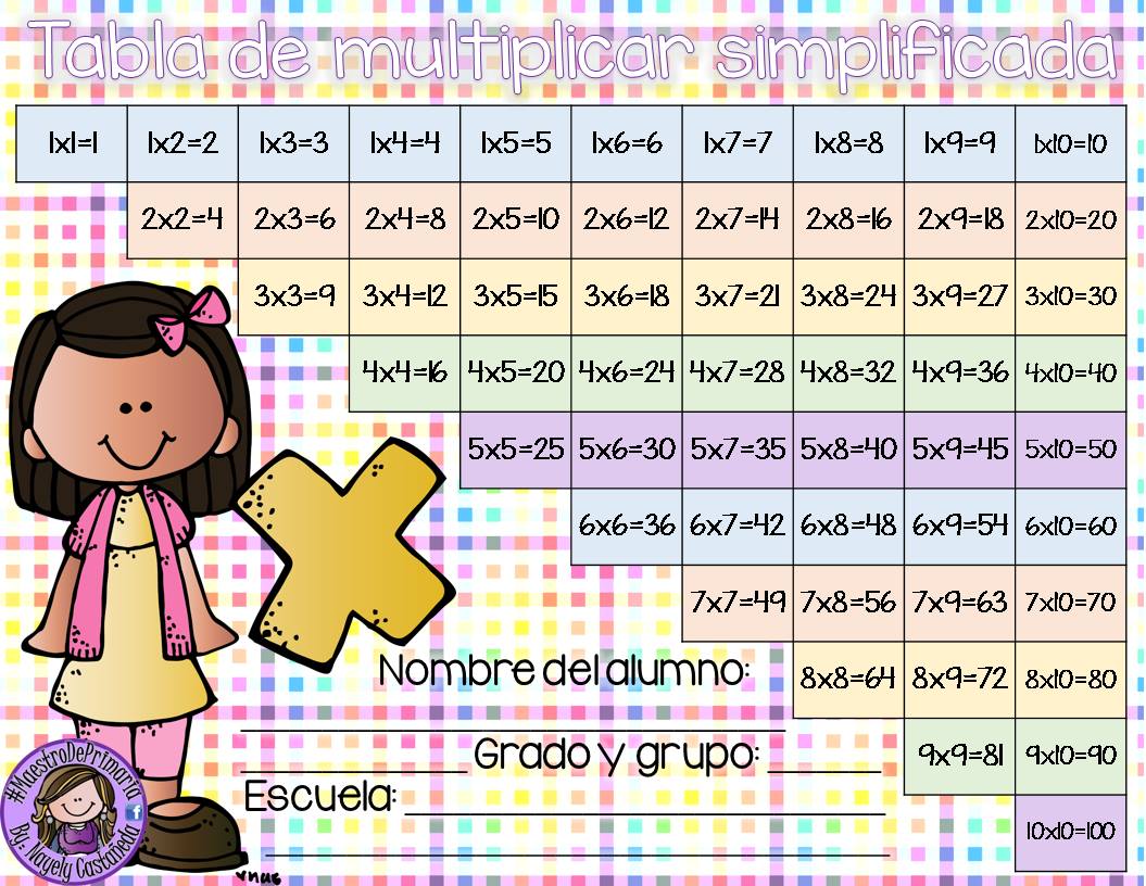 tabla-de-multiplicar-simplificada-1