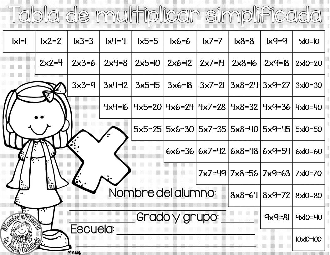 tabla-de-multiplicar-simplificada-2