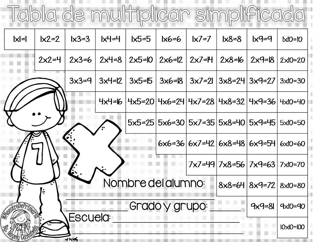 tabla-de-multiplicar-simplificada-3