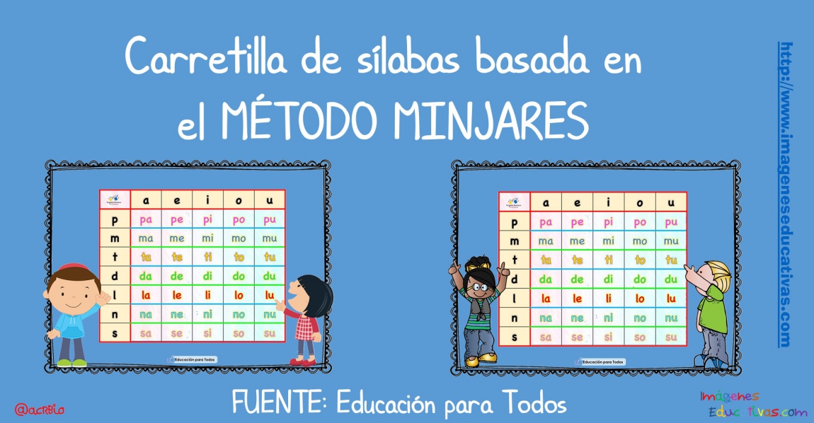 En Que Consiste El Metodo Minjares De Lectoescritura