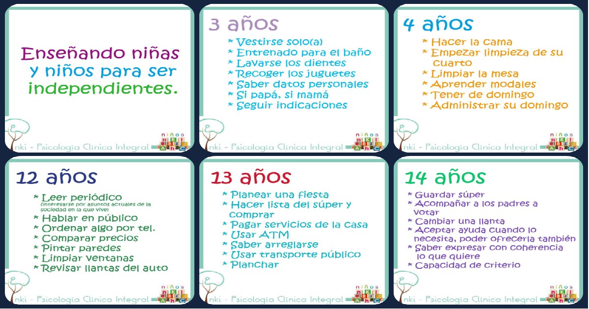 Cosas Que Debe Hacer Un Niño De 9 Años