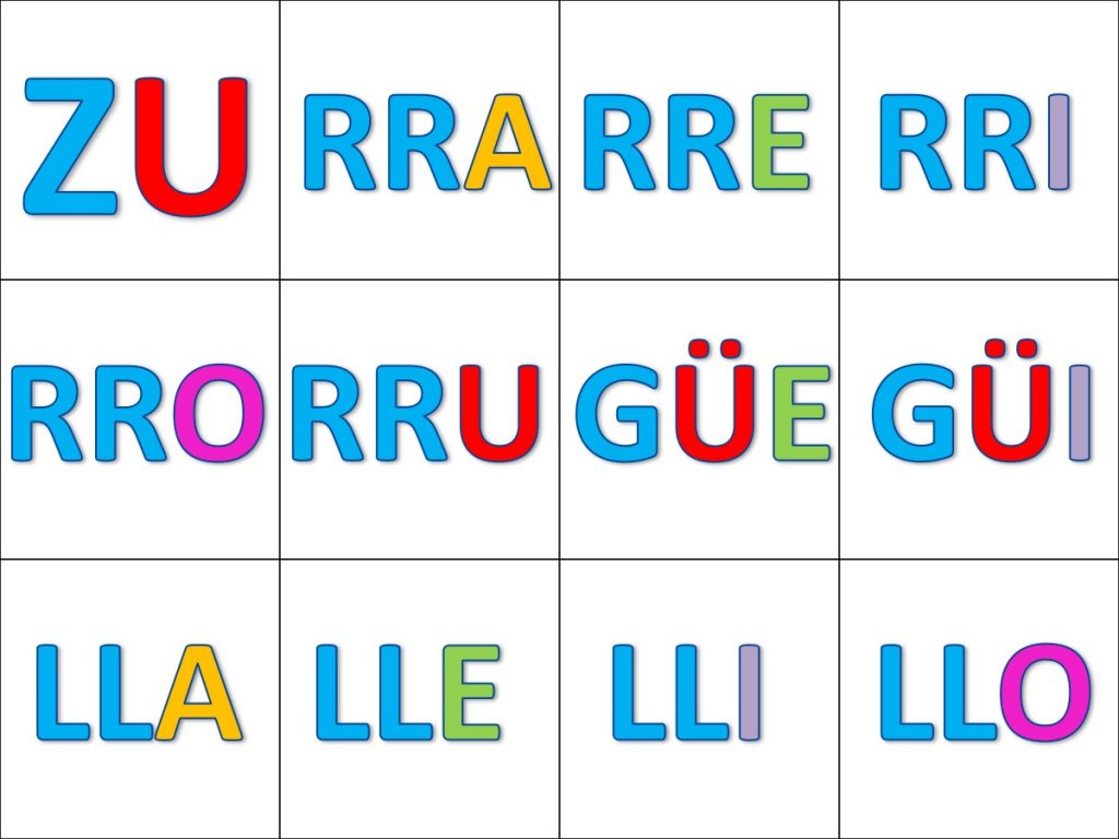 Tarjetas para trabajar las sílabas directas formato editable ...