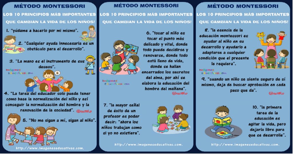 Los 10 principios más importantes que cambian la vida de los niños según Maria Montessori Método Montessori, 10 principios para educar niños felices Según María Montessori, el niño es el […]
