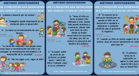 Los 10 principios más importantes que cambian la vida de los niños según Maria Montessori Método Montessori, 10 principios para educar niños felices Según María Montessori, el niño es el […]