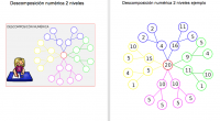 Os hemos preparado una plantilla ideal para trabajar la descomposición númérica en dos niveles además de un recopilatorio de ejercicios.   DESCARGA LOS MATERIALES EN PDF descomposición numérica dos niveles […]