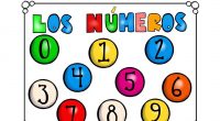 Decimos que dos o más números, con el mismo número de dígitos, son miembros de la misma familia, cuando dos de dichos números tienen al menos un dígito común. Por […]