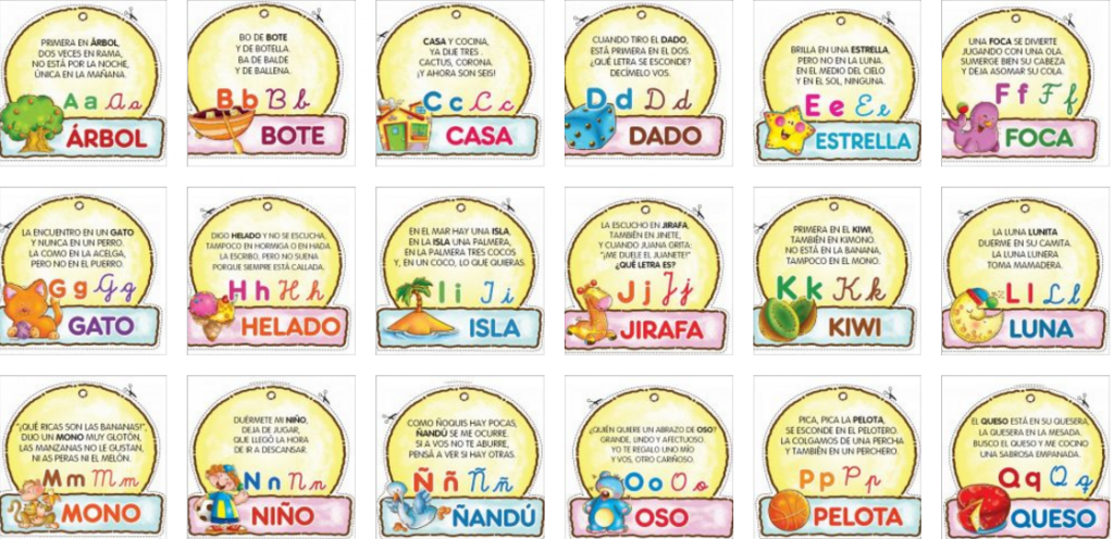 ¿Tiene que aprender las letras tu hijo? Te proponemos una forma diferente, original y muy enriquecedora de hacerlo. Hemos seleccionado varios poemas cortos sobre las letras. Desde Orientacionandujar os proponemos estas […]