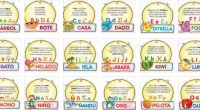¿Tiene que aprender las letras tu hijo? Te proponemos una forma diferente, original y muy enriquecedora de hacerlo. Hemos seleccionado varios poemas cortos sobre las letras. Desde Orientacionandujar os proponemos estas […]
