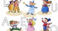 Fichas de aplicación de las vocales, ideales para trabajar  con niños desde los 3 años en a delante. Este material imprimible consiste en un determinado número de fichas que sirven […]