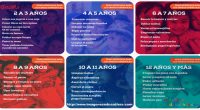 Te has planteado alguna vez cual es la edad adecuada para empezar a enseñar a tus hijos a realizar las tareas domésticas. Desde Imágenes Educativas hemos preparado esta lista por […]