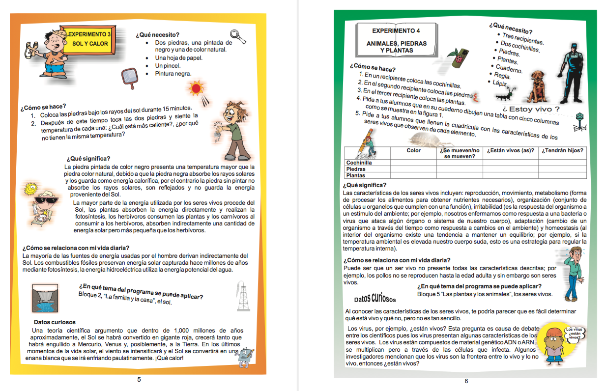 Manual de 50 experimentos para todos los cursos de