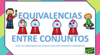 Os presentamos unas nuevas y divertidas actividades para trabajar la equivalencia entre conjuntos que es uno de los puntos que deben abordarse durante las primeras etapas de la Educación Infantil, […]