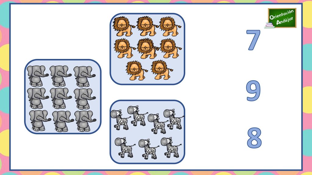 Hoy en día, los números se usan en todo el mundo como una herramienta esencial en muchos campos, entre ellos se encuentran las  ciencias naturales, la ingeniería, la medicina y las ciencias sociales, […]