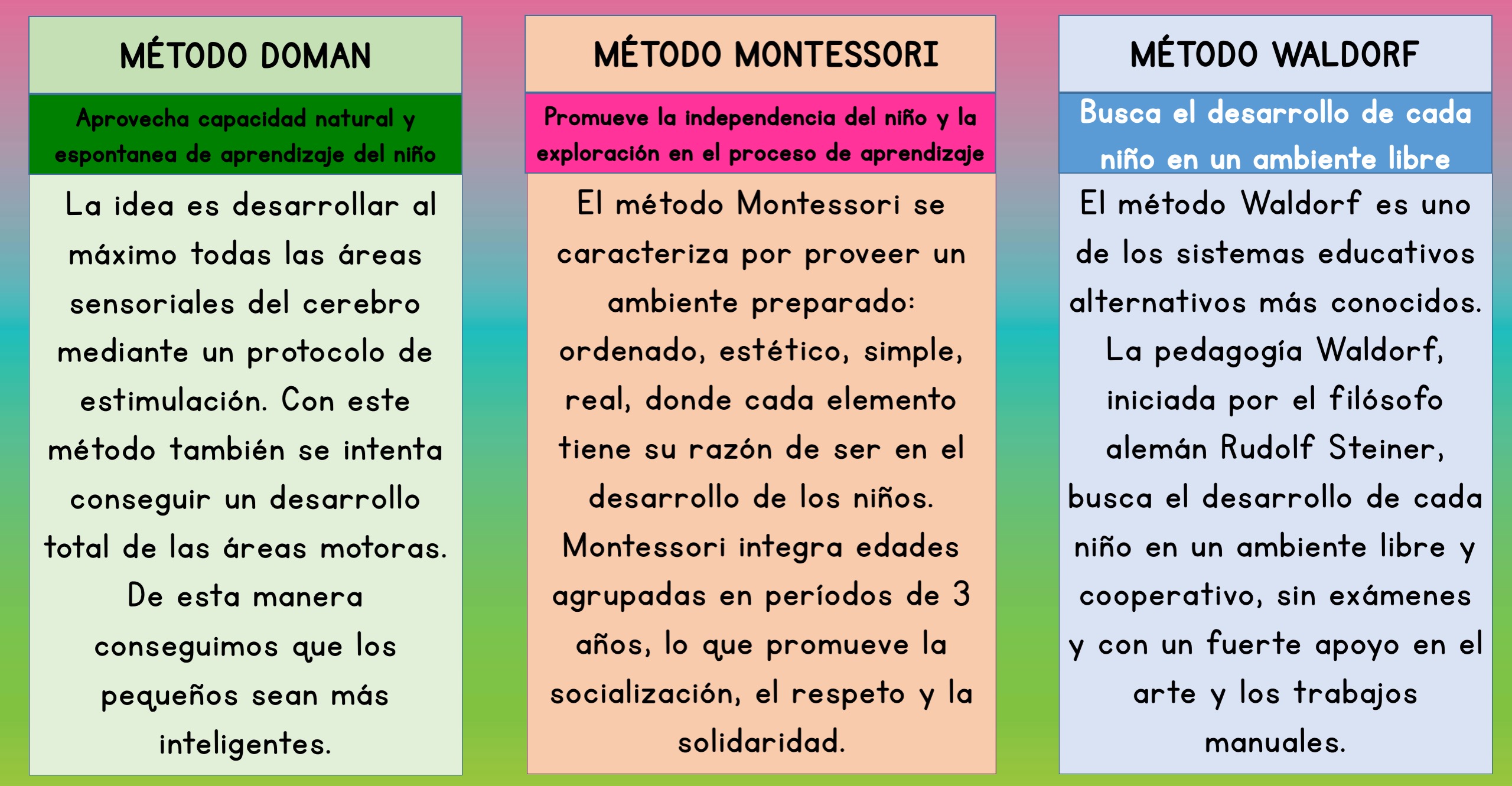 MONTESSORI VS WALDORF 