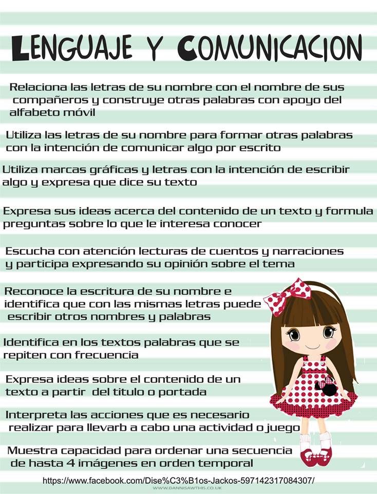 SUGERENCIAS PARA RELLENAR REPORTES DE EVALUACION PREESCOLAR -Orientacion  Andujar